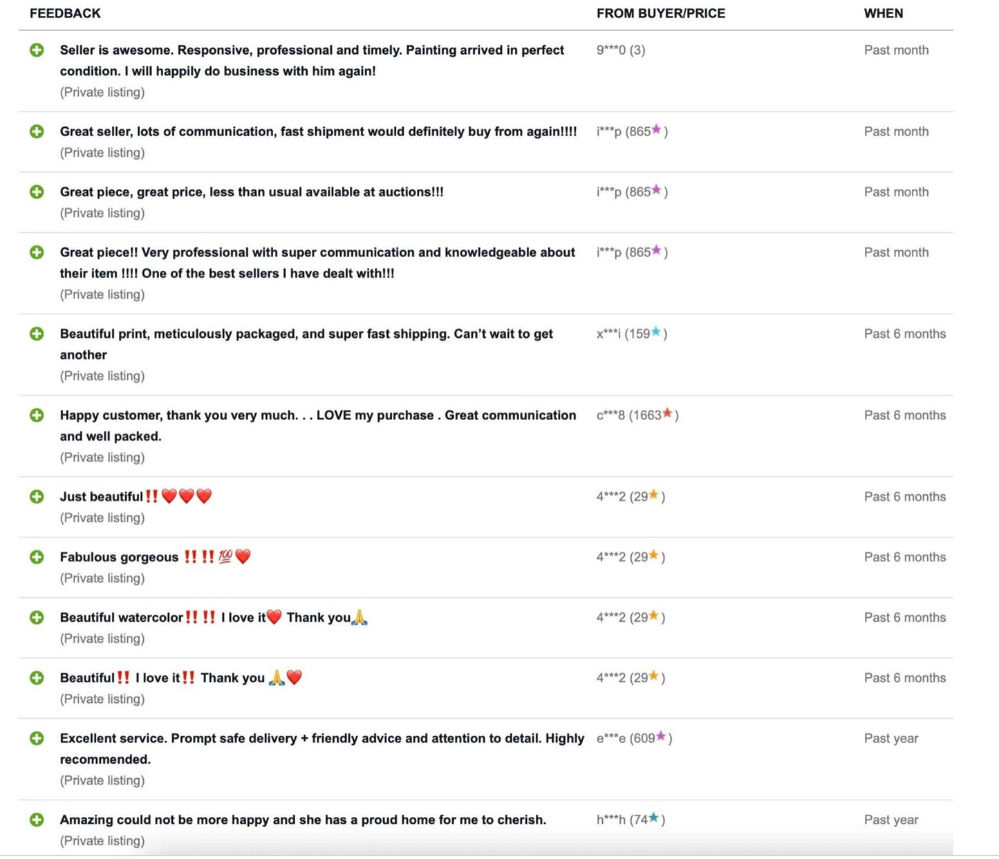 Queen Margarethe Denmark Wall Art Perfect for Home Décor – Diamond Dust Andy Warhol Screen Print Wall Art